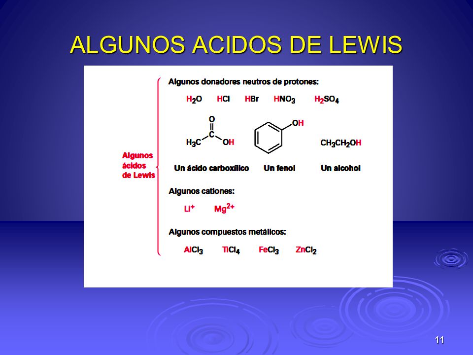 ALGUNOS ACIDOS DE LEWIS