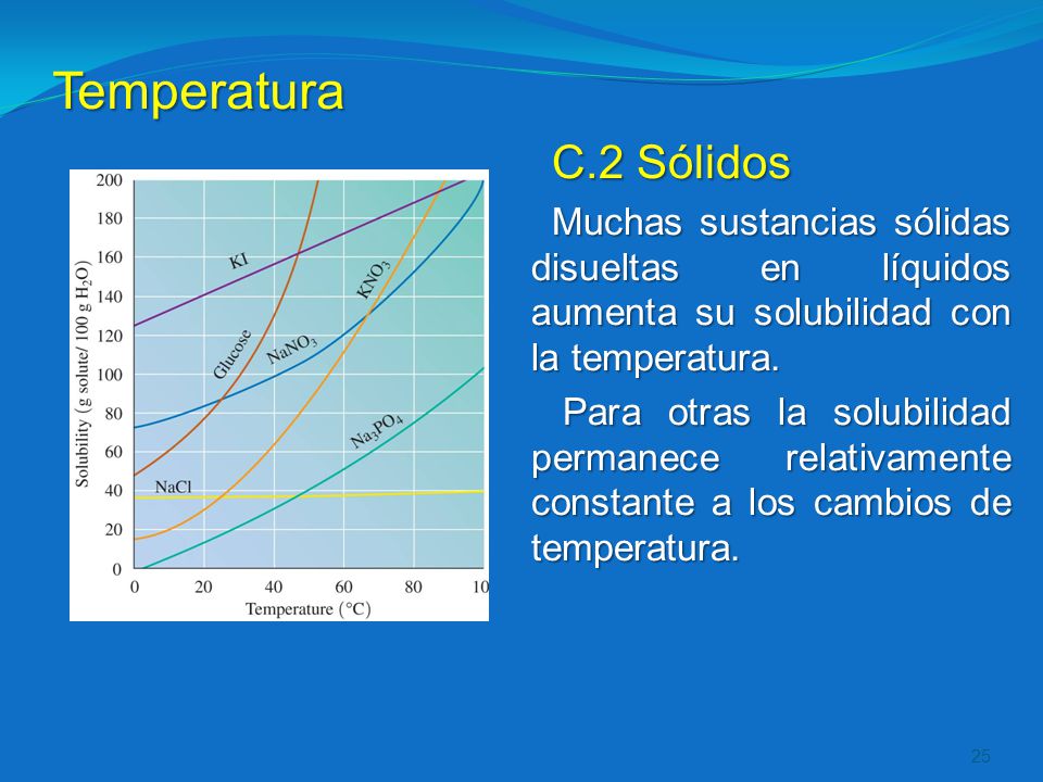 Temperatura C.2 Sólidos. Muchas sustancias sólidas disueltas en líquidos aumenta su solubilidad con la temperatura.
