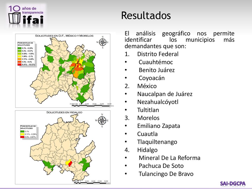 Resultados El análisis geográfico nos permite identificar los municipios más demandantes que son: Distrito Federal.
