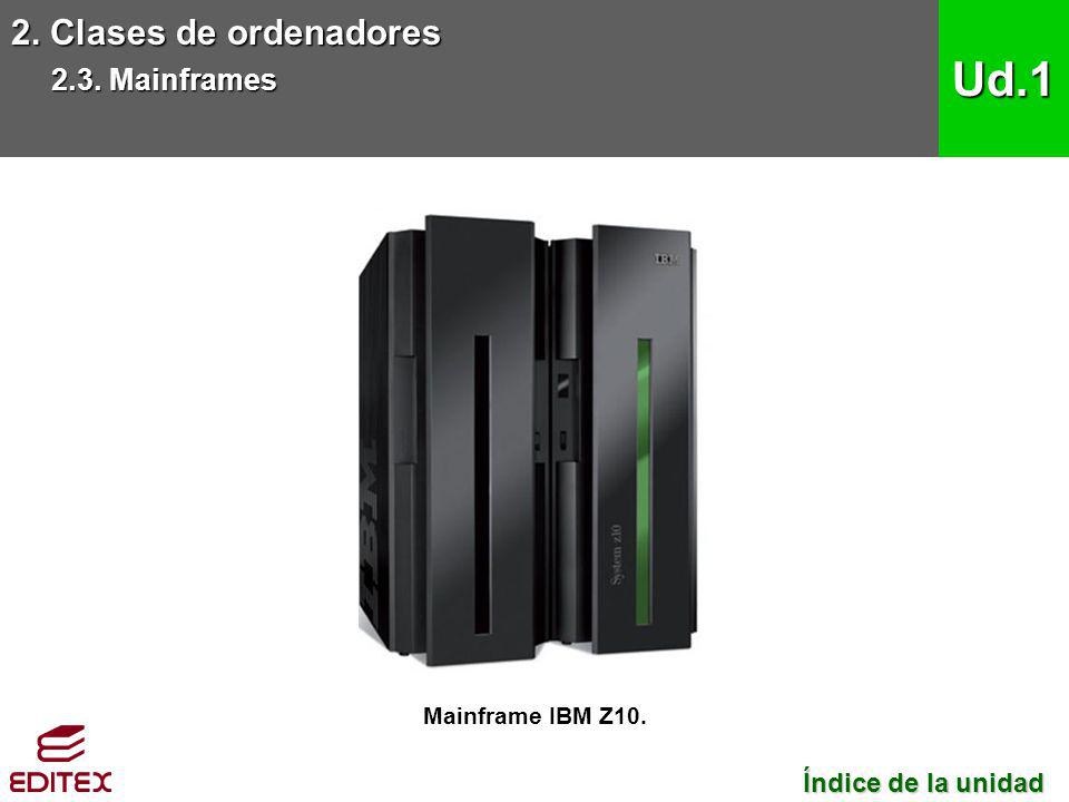 Ud.1 2. Clases de ordenadores 2.3. Mainframes Índice de la unidad