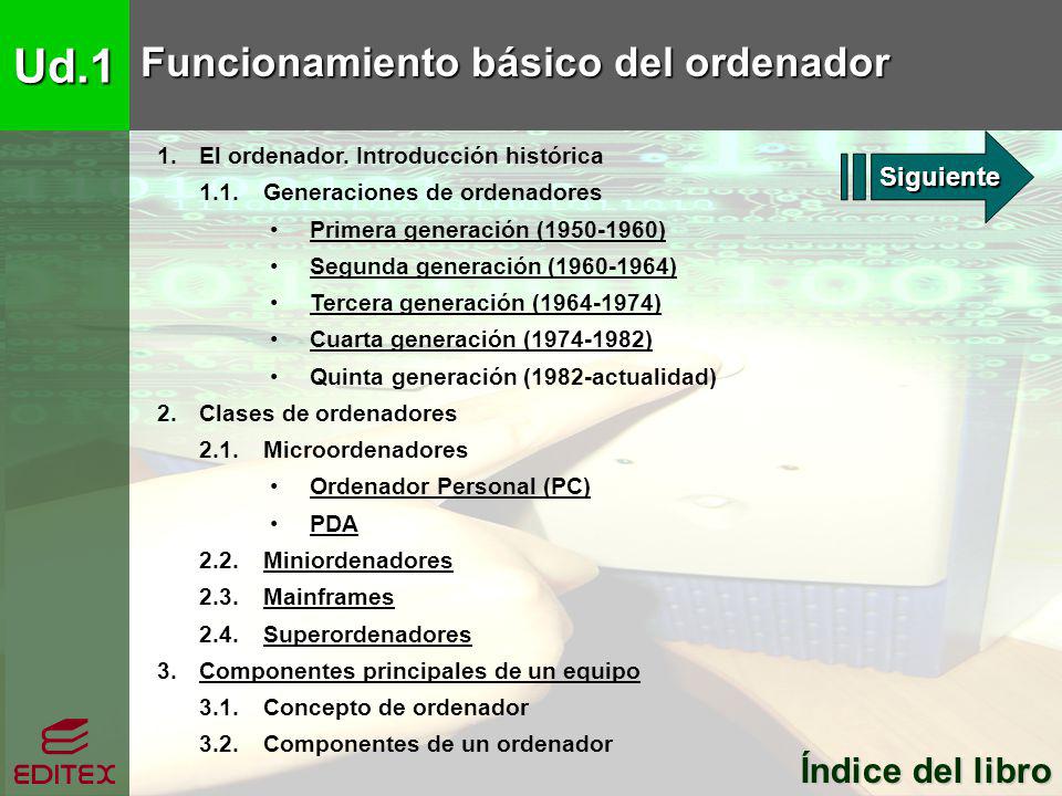 Ud.1 Funcionamiento básico del ordenador Índice del libro Siguiente