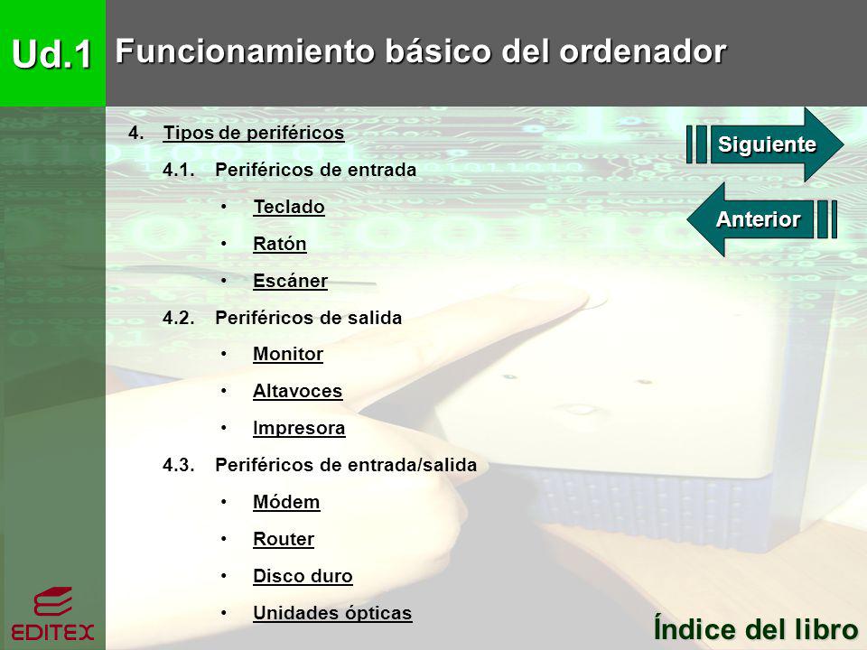 Ud.1 Funcionamiento básico del ordenador Índice del libro Siguiente