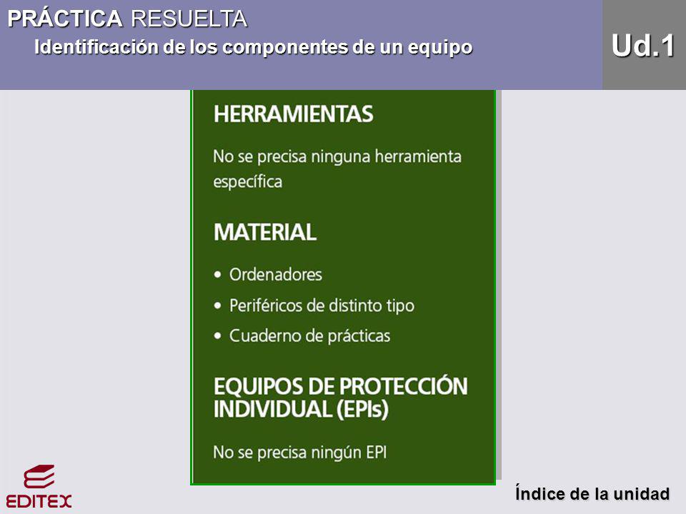 Ud.1 PRÁCTICA RESUELTA Identificación de los componentes de un equipo