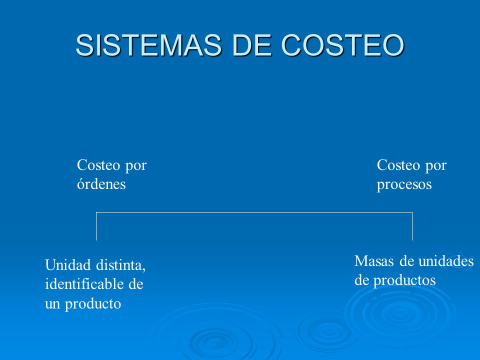 SISTEMAS DE COSTEO Costeo por órdenes Costeo por procesos