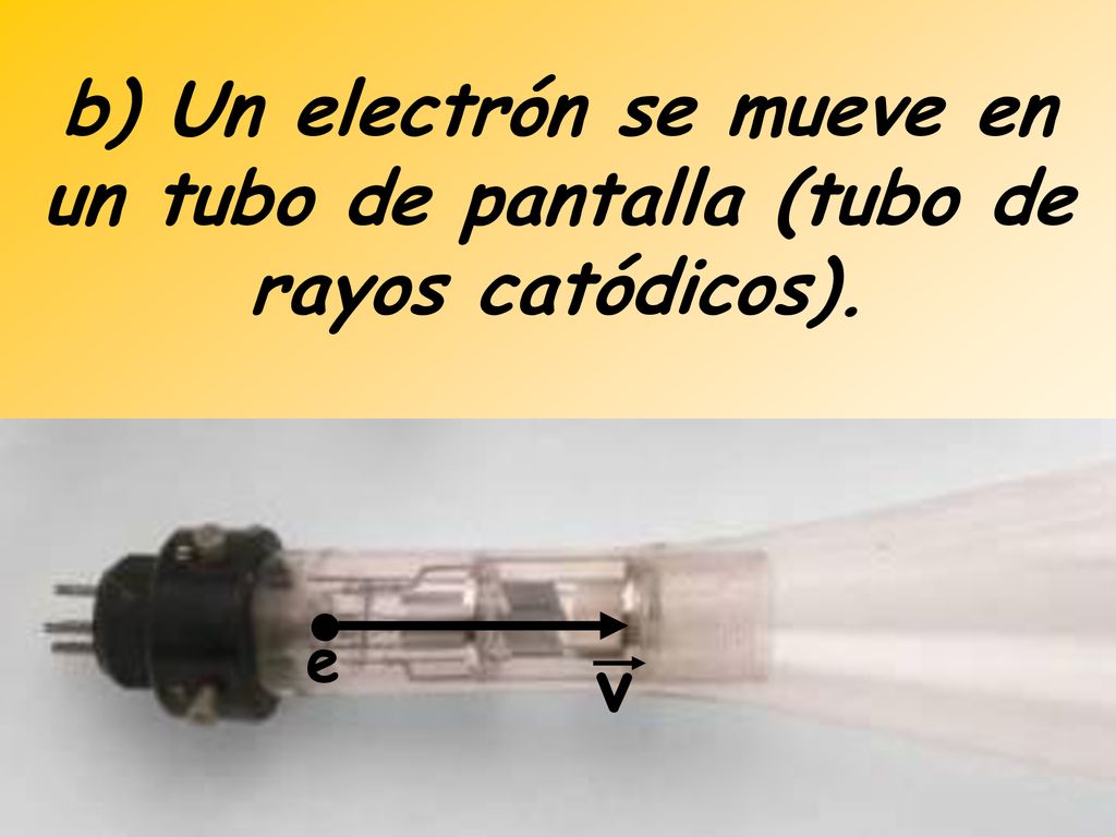 b) Un electrón se mueve en un tubo de pantalla (tubo de rayos catódicos).