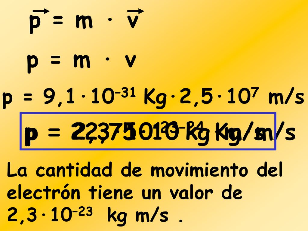 p = m · v p = m · v p = 22,75·10–24 Kg·m/s p = 2,3·10–23 kg·m/s