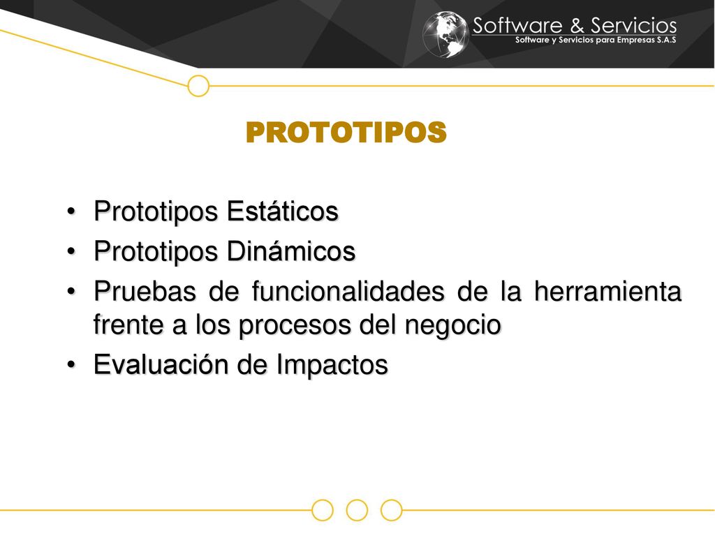 PROTOTIPOS Prototipos Estáticos. Prototipos Dinámicos. Pruebas de funcionalidades de la herramienta frente a los procesos del negocio.