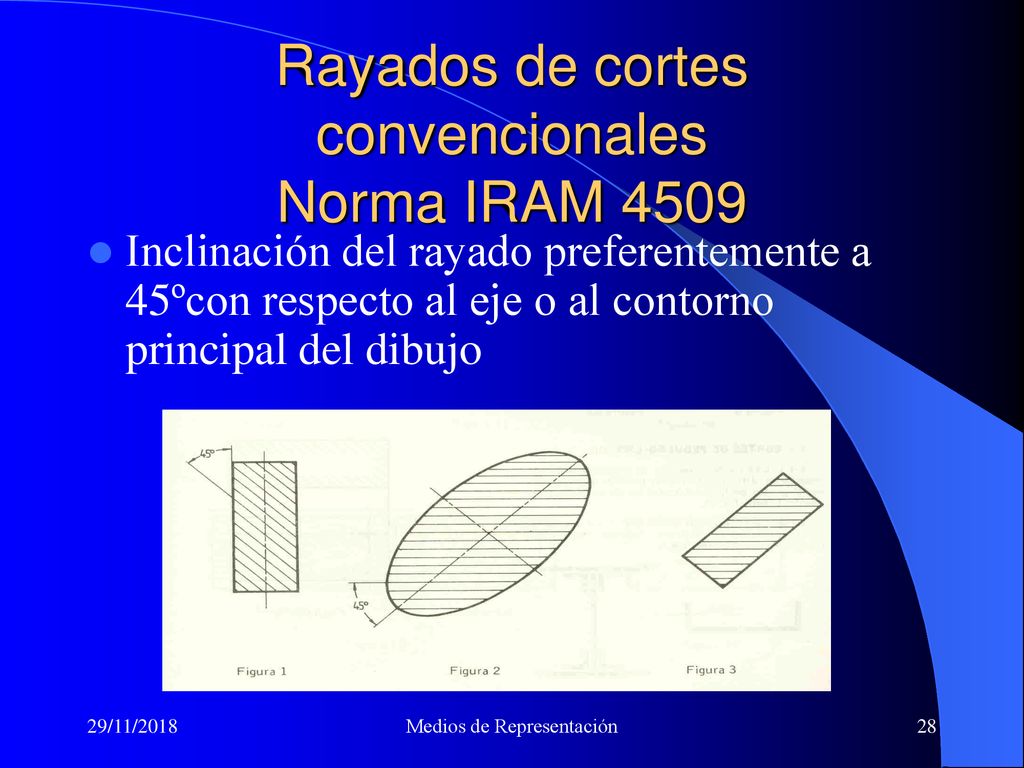 Rayados de cortes convencionales Norma IRAM 4509