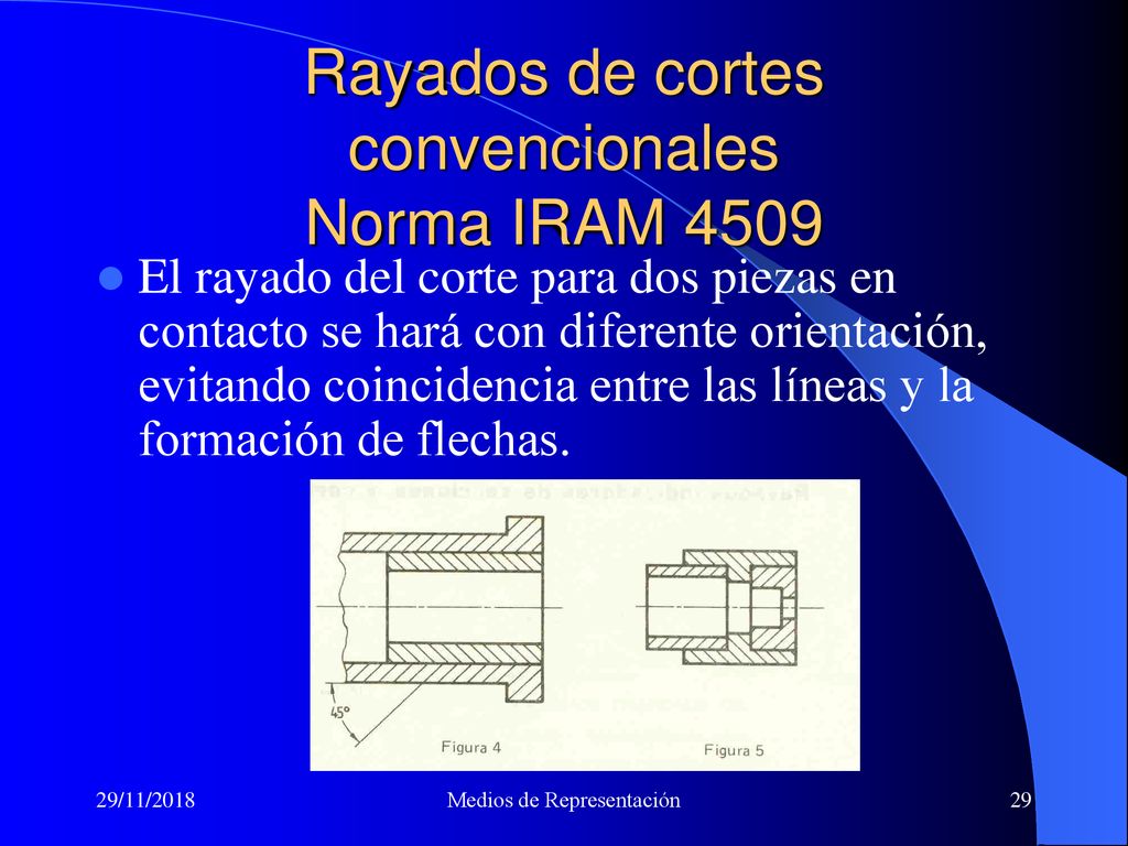Rayados de cortes convencionales Norma IRAM 4509