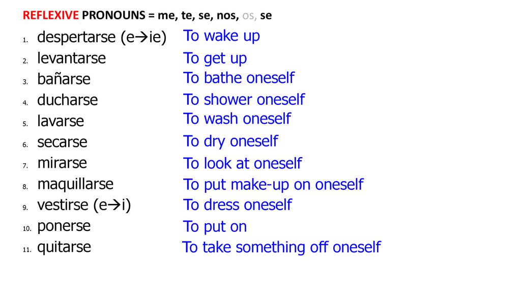 To put make-up on oneself To dress oneself To put on