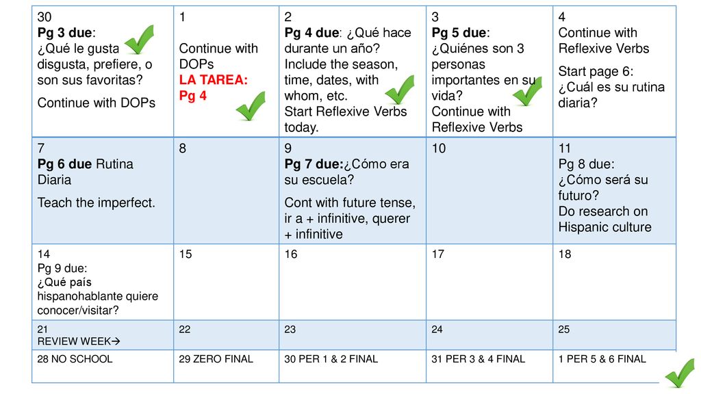 ¿Qué le gusta, disgusta, prefiere, o son sus favoritas