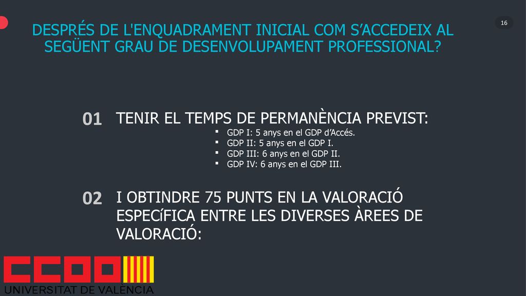 DESPRÉS DE L ENQUADRAMENT INICIAL COM S’ACCEDEIX AL SEGÜENT GRAU DE DESENVOLUPAMENT PROFESSIONAL
