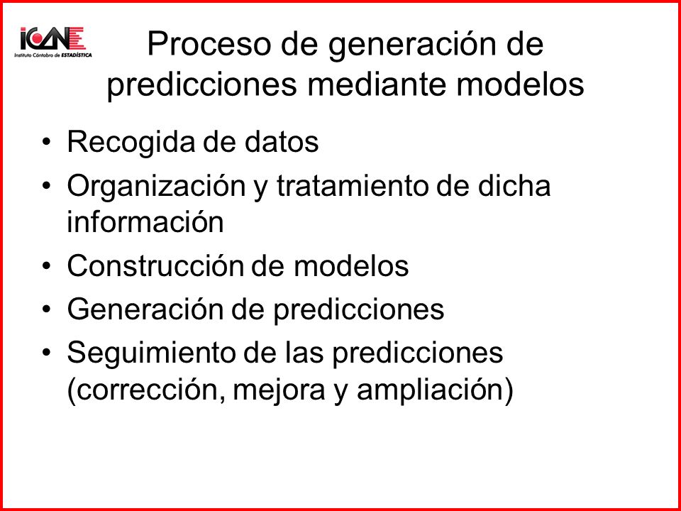 Proceso de generación de predicciones mediante modelos