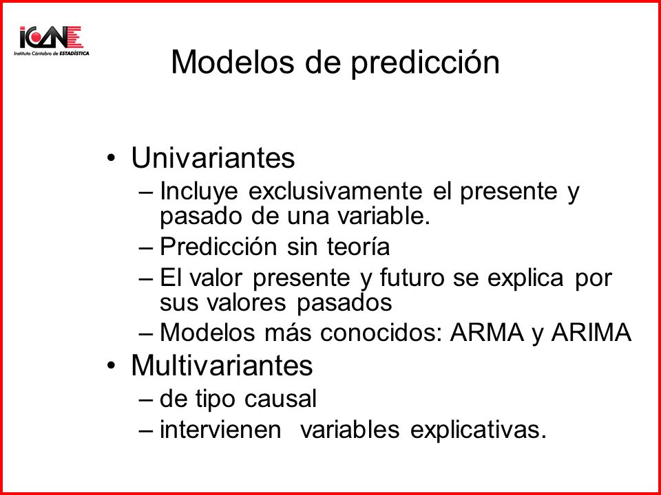 Modelos de predicción Univariantes Multivariantes