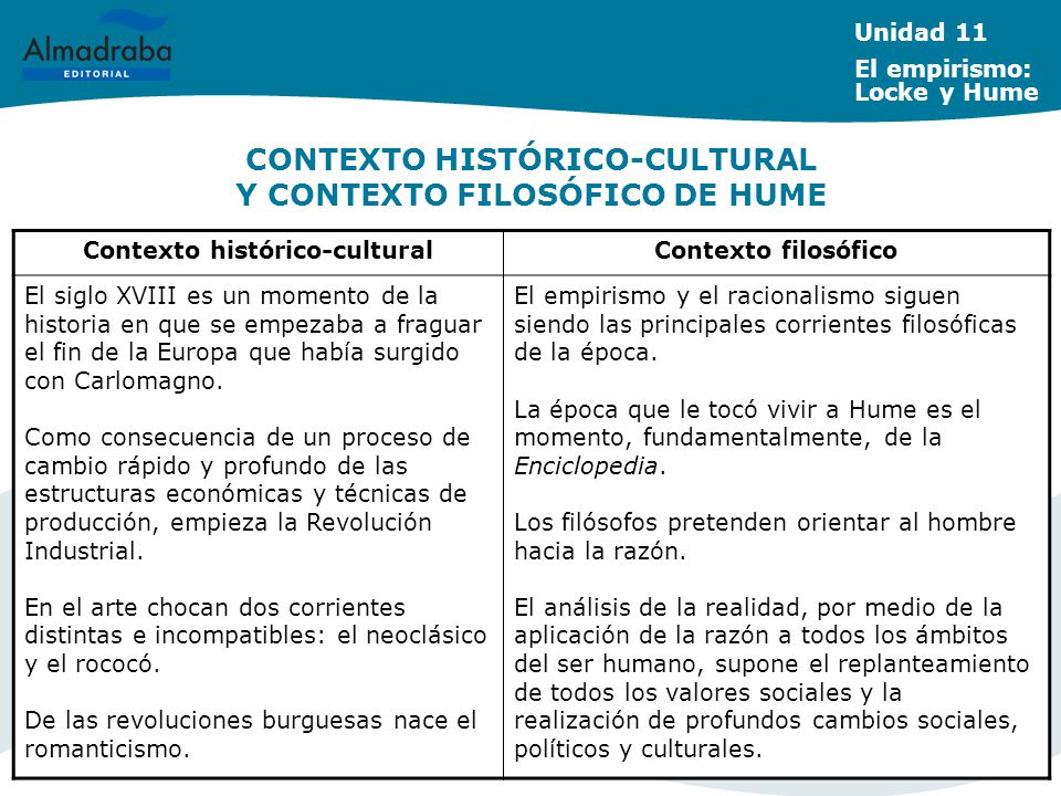 CONTEXTO HISTÓRICO-CULTURAL Y CONTEXTO FILOSÓFICO DE HUME