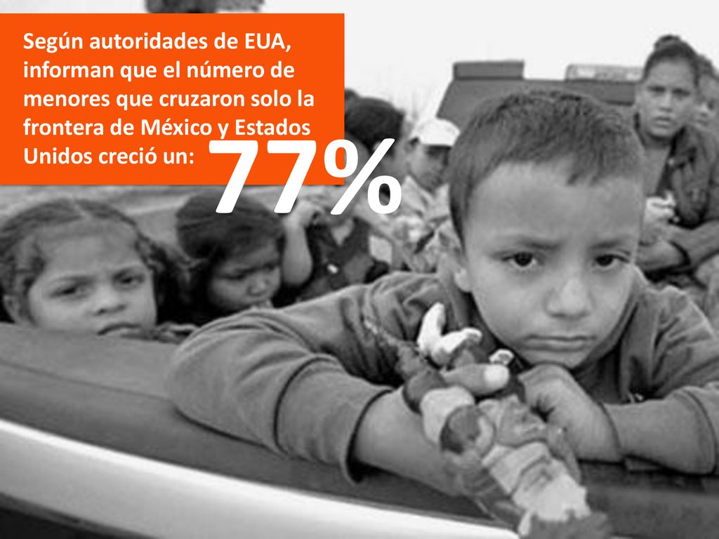 Según autoridades de EUA, informan que el número de menores que cruzaron solo la frontera de México y Estados Unidos creció un: