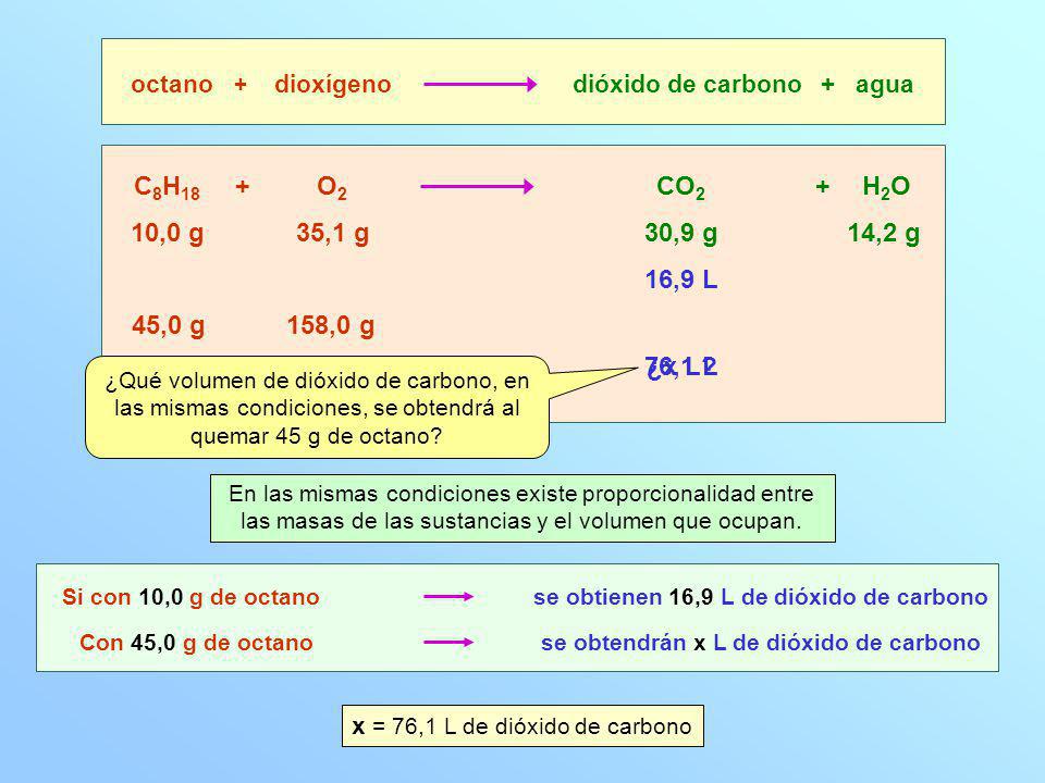 octano dioxígeno. dióxido de carbono + agua. + C8H18. + O2. CO2. + H2O. 10,0 g. 35,1 g.