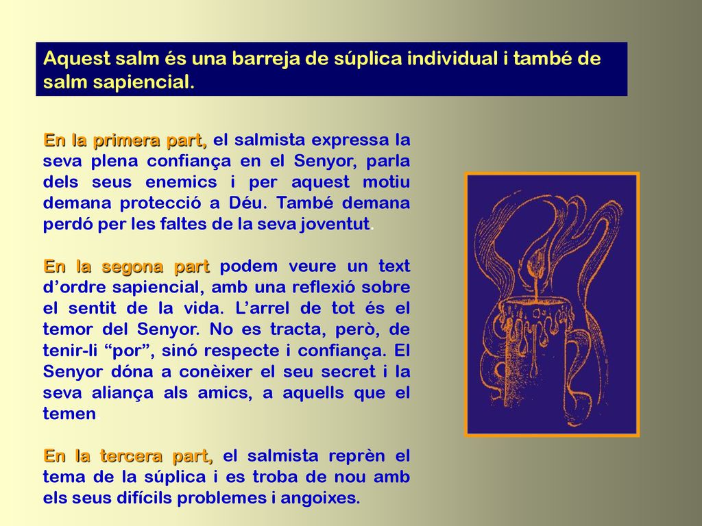 Aquest salm és una barreja de súplica individual i també de salm sapiencial.