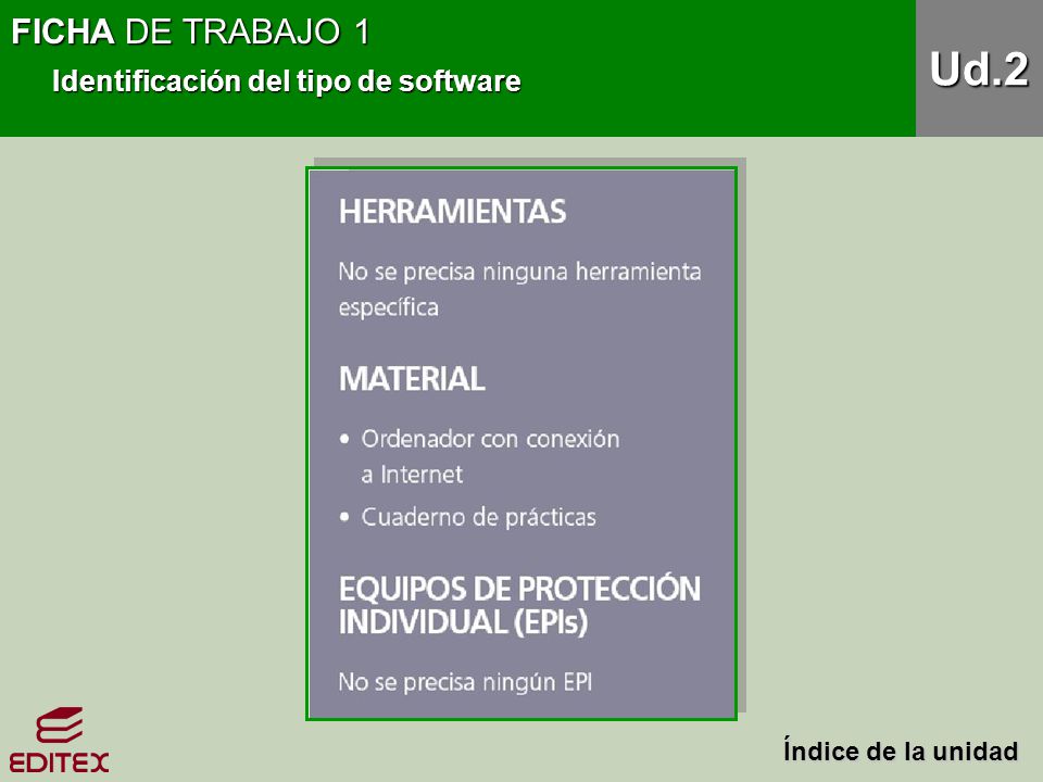 Ud.2 FICHA DE TRABAJO 1 Identificación del tipo de software