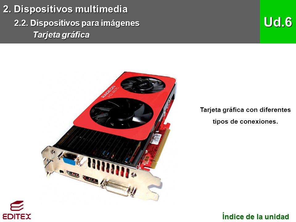 Tarjeta gráfica con diferentes tipos de conexiones.