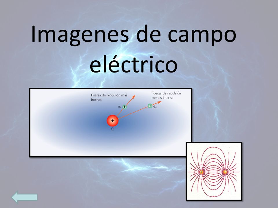 Imagenes de campo eléctrico