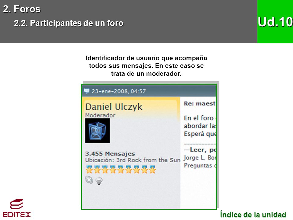 Ud Foros 2.2. Participantes de un foro Índice de la unidad