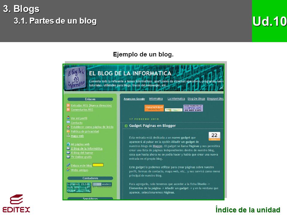 Ud Blogs 3.1. Partes de un blog Índice de la unidad