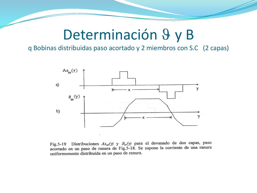 Determinación J y B q Bobinas distribuidas paso acortado y 2 miembros con S.C (2 capas)