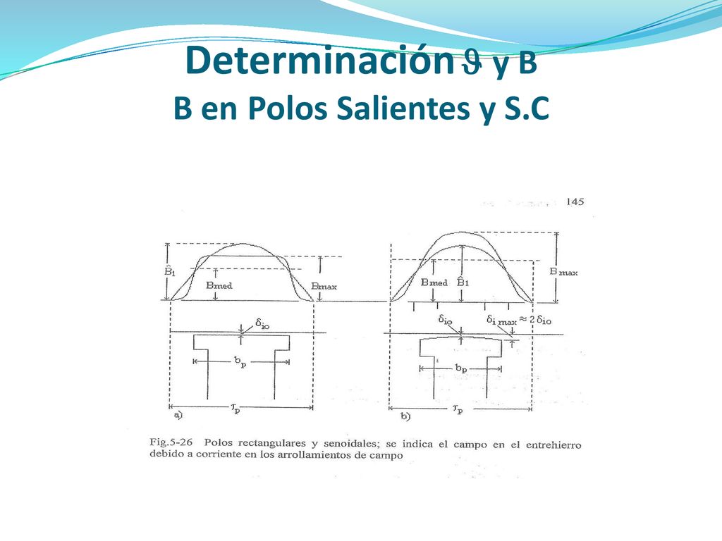 Determinación J y B B en Polos Salientes y S.C