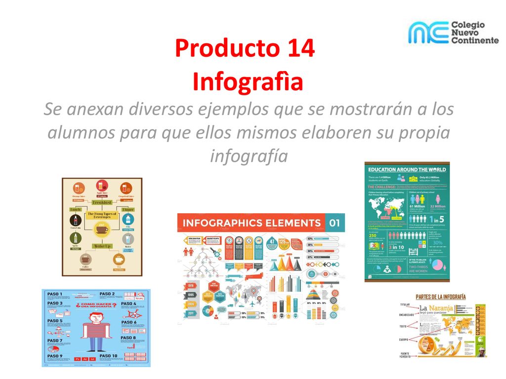 Producto 14 Infografìa Se anexan diversos ejemplos que se mostrarán a los alumnos para que ellos mismos elaboren su propia infografía.