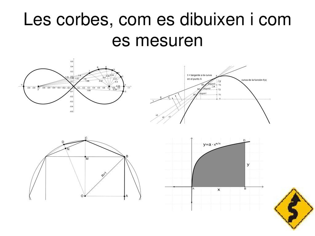Les corbes, com es dibuixen i com es mesuren