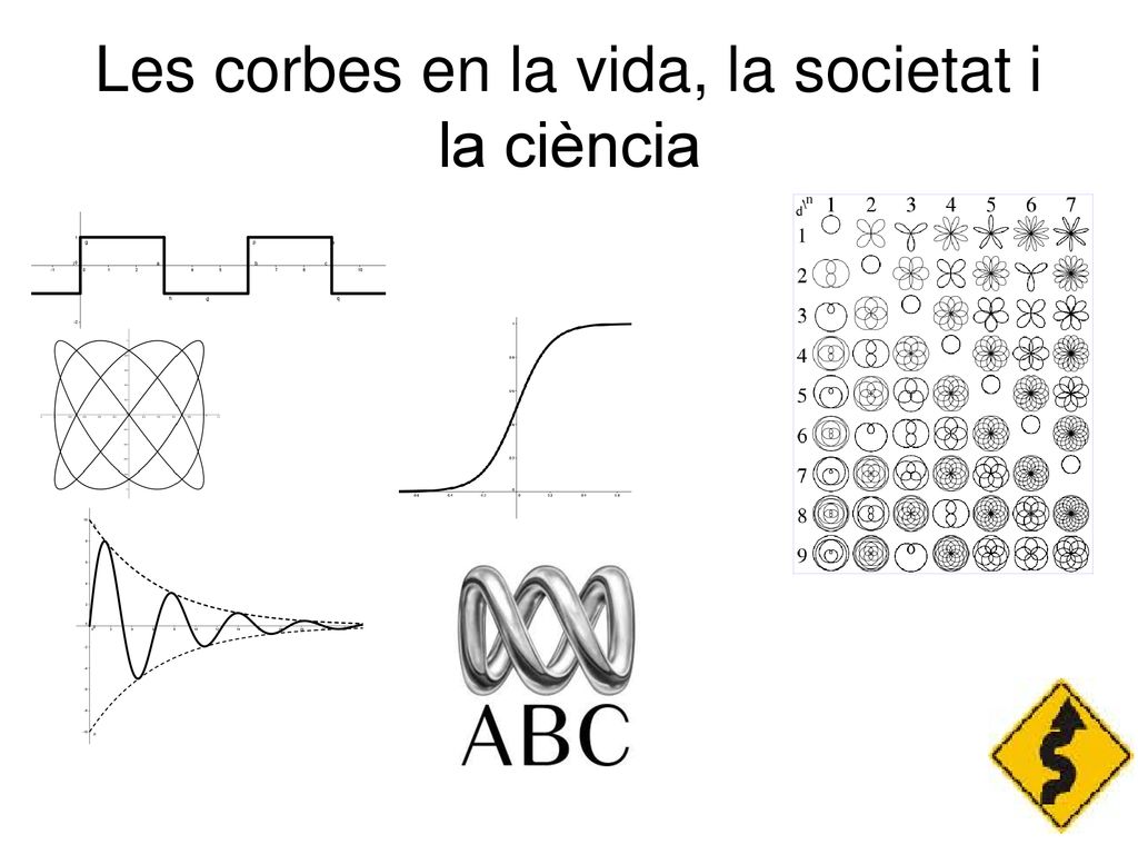 Les corbes en la vida, la societat i la ciència