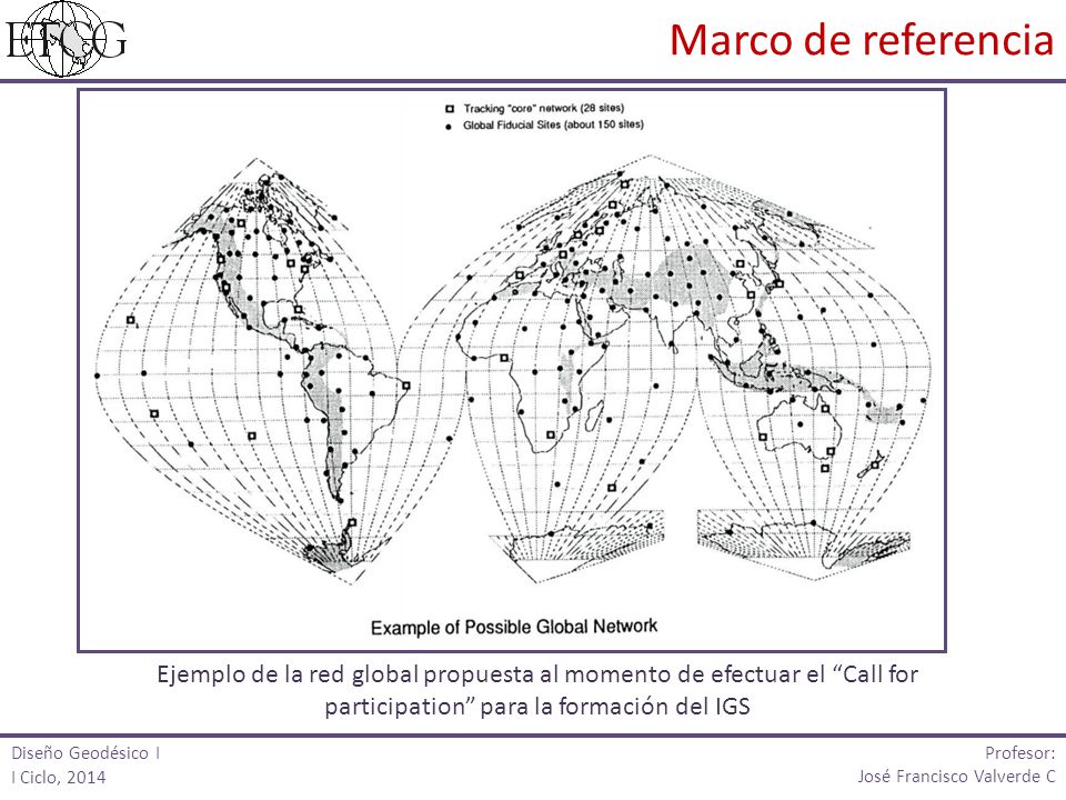 Marco de referencia Ejemplo de la red global propuesta al momento de efectuar el Call for participation para la formación del IGS.