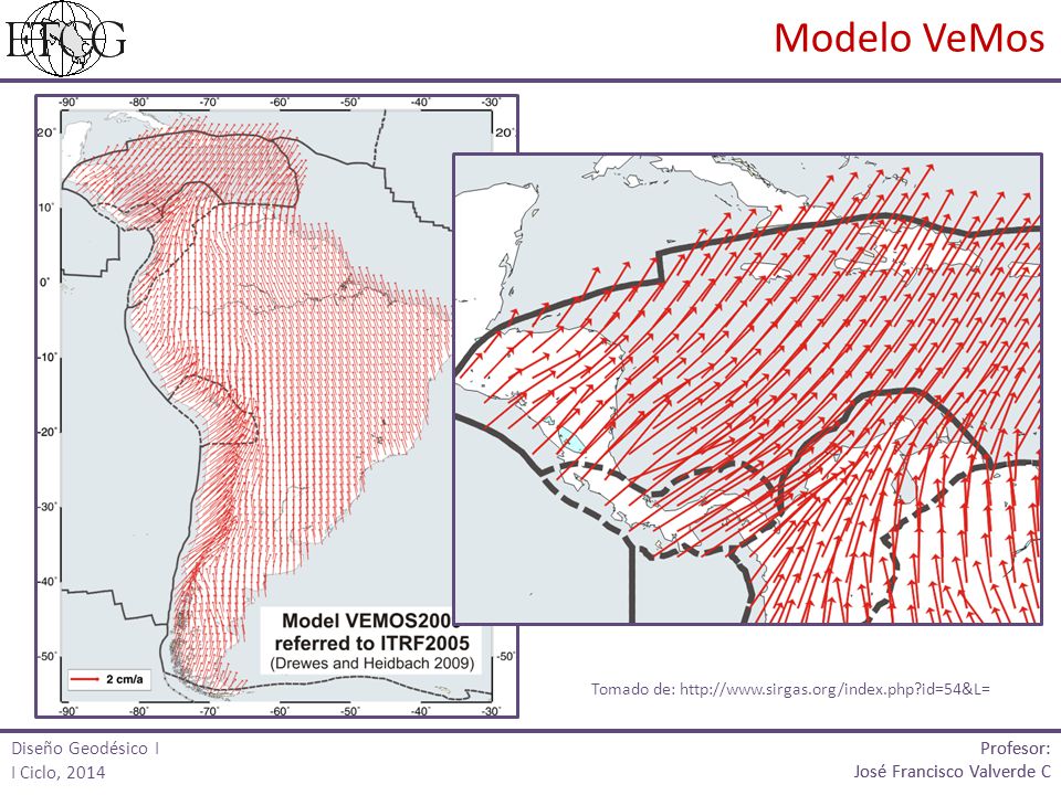 Modelo VeMos Diseño Geodésico I I Ciclo, 2014 Profesor: