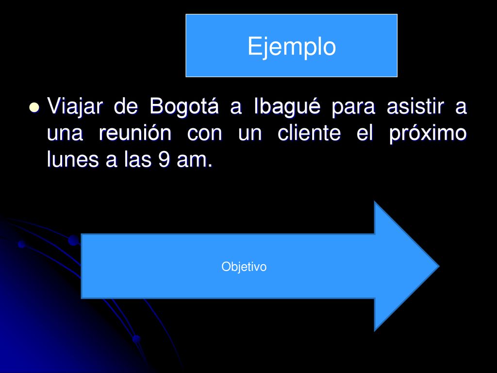 Objetivo Ejemplo. Viajar de Bogotá a Ibagué para asistir a una reunión con un cliente el próximo lunes a las 9 am.