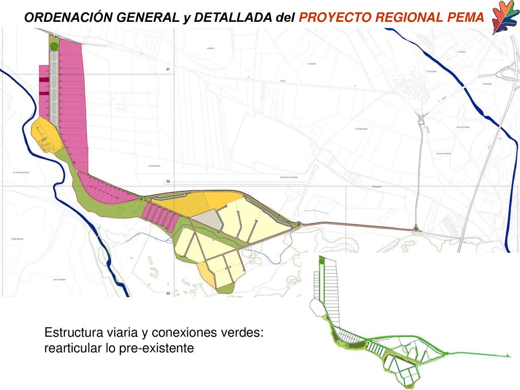 ORDENACIÓN GENERAL y DETALLADA del PROYECTO REGIONAL PEMA