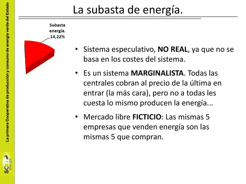 La subasta de energía. Sistema especulativo, NO REAL, ya que no se basa en los costes del sistema.