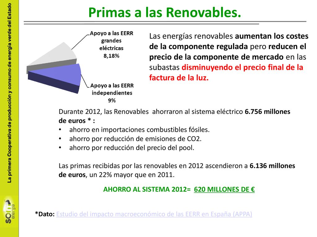Primas a las Renovables. AHORRO AL SISTEMA 2012= 620 MILLONES DE €