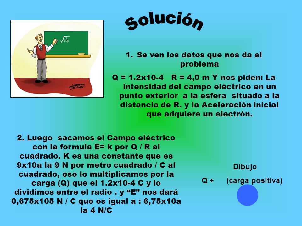 Se ven los datos que nos da el problema