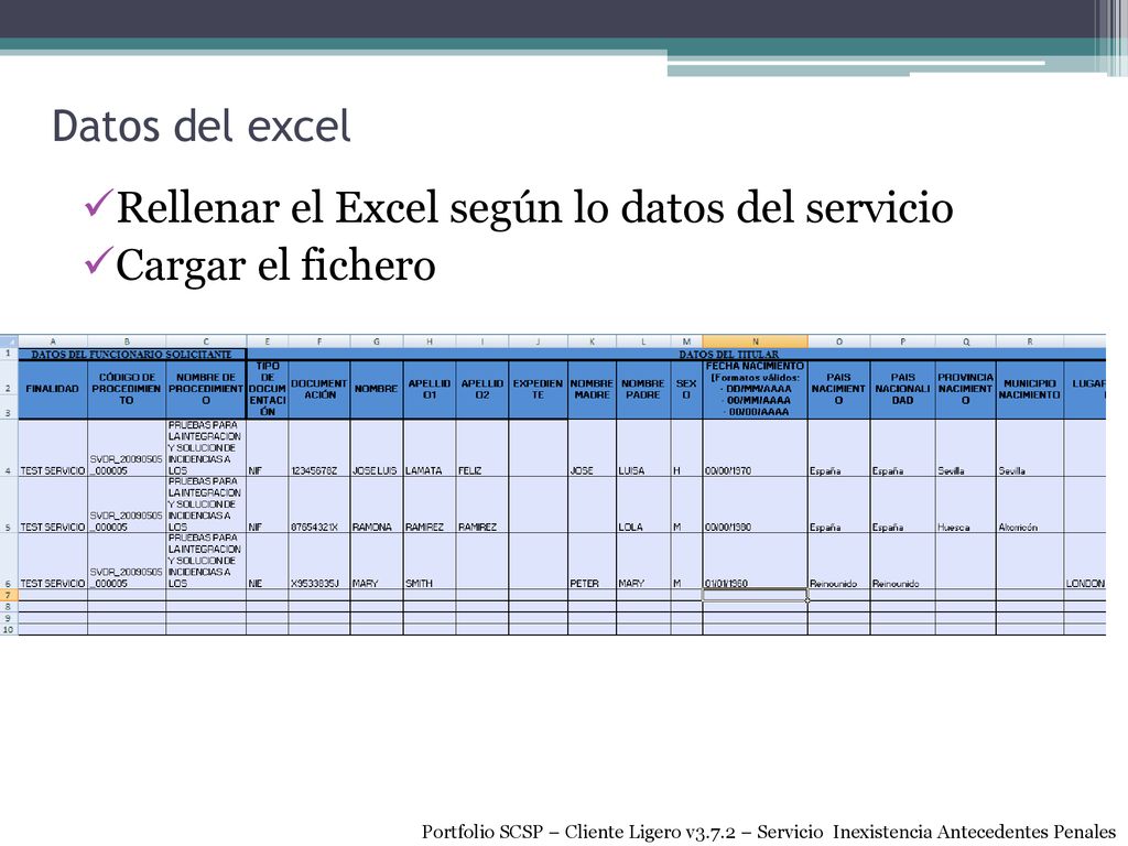 Datos del excel Rellenar el Excel según lo datos del servicio Cargar el fichero