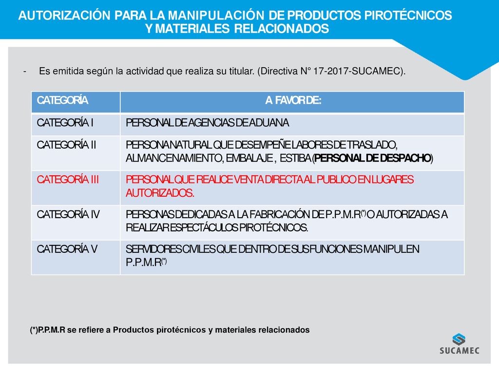 AUTORIZACIÓN PARA LA MANIPULACIÓN DE PRODUCTOS PIROTÉCNICOS Y MATERIALES RELACIONADOS
