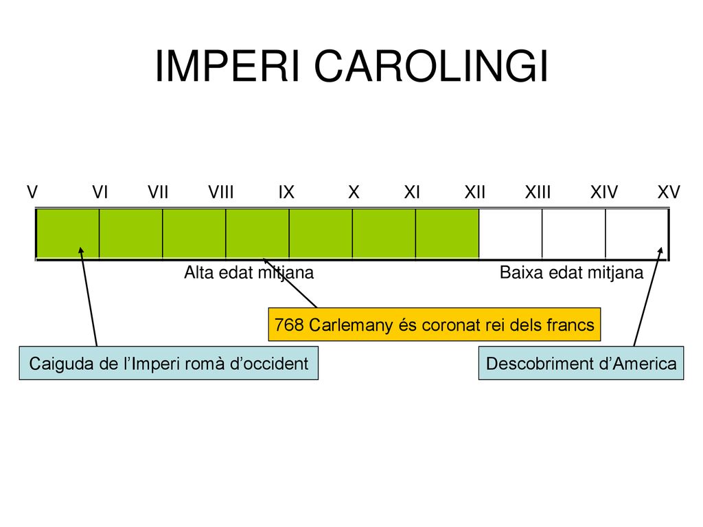 IMPERI CAROLINGI V VI VII VIII IX X XI XII XIII XIV XV