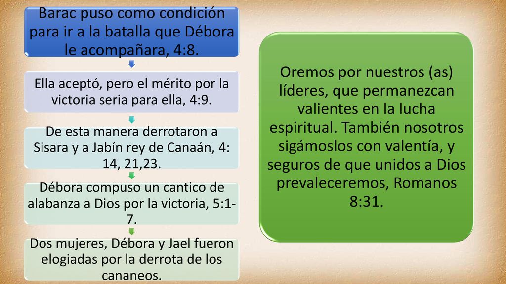 Barac puso como condición para ir a la batalla que Débora le acompañara, 4:8.