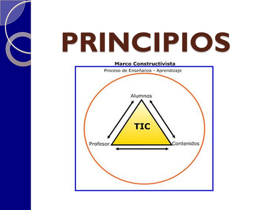 PRINCIPIOS