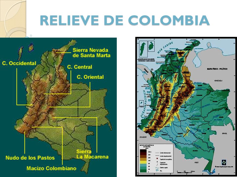 RELIEVE DE COLOMBIA