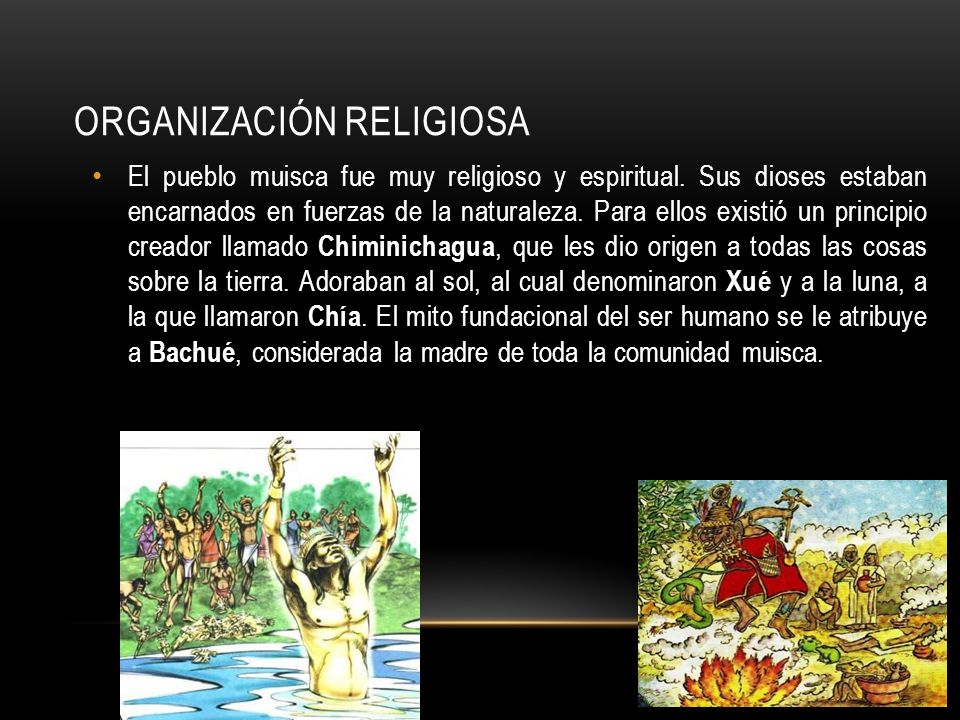 Organización Religiosa
