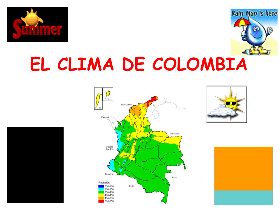 EL CLIMA DE COLOMBIA