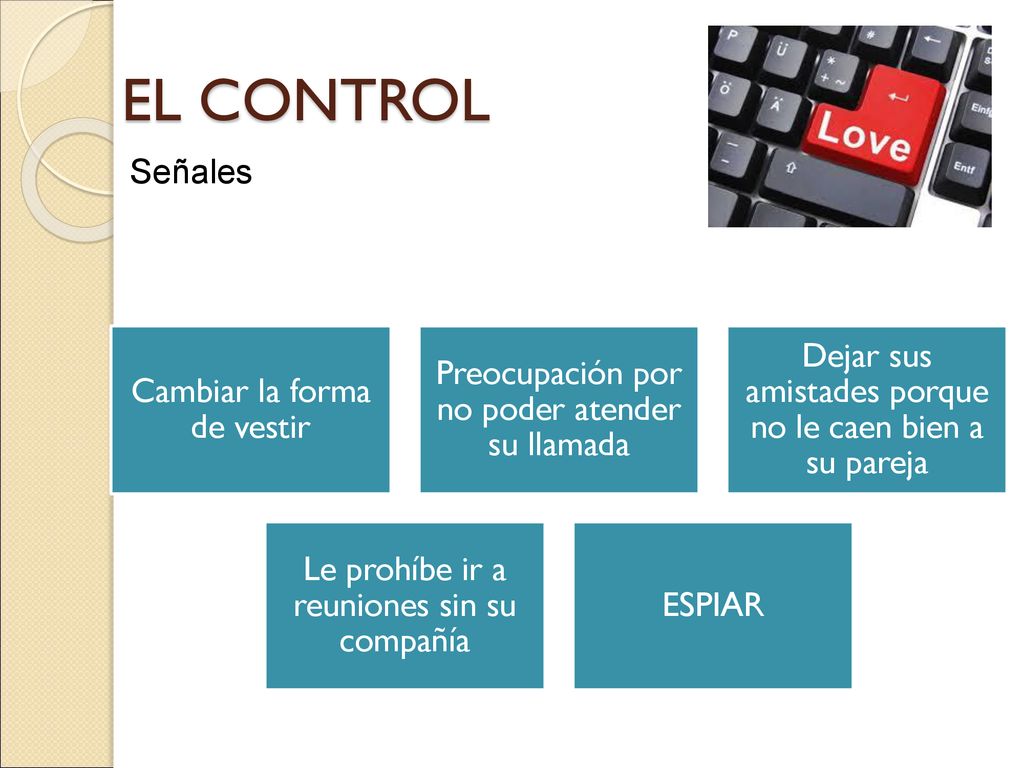 EL CONTROL Señales. Cambiar la forma de vestir. Preocupación por no poder atender su llamada.