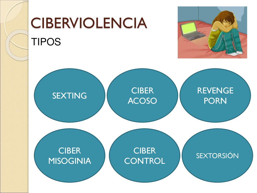 CIBERVIOLENCIA TIPOS SEXTING CIBER ACOSO REVENGE PORN CIBER MISOGINIA
