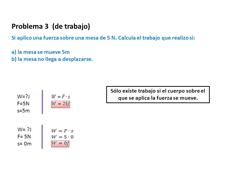 Problema 3 (de trabajo) Si aplico una fuerza sobre una mesa de 5 N. Calcula el trabajo que realizo si: